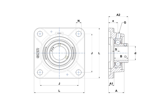 Product classification image