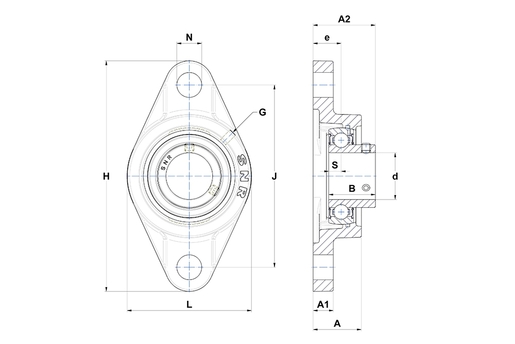 Product classification image