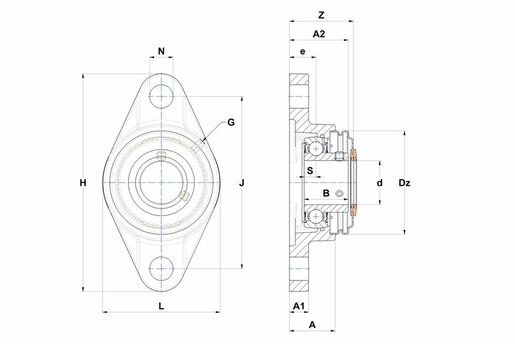 Product classification image
