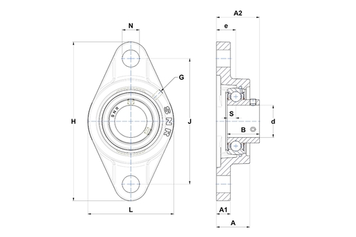 Product classification image