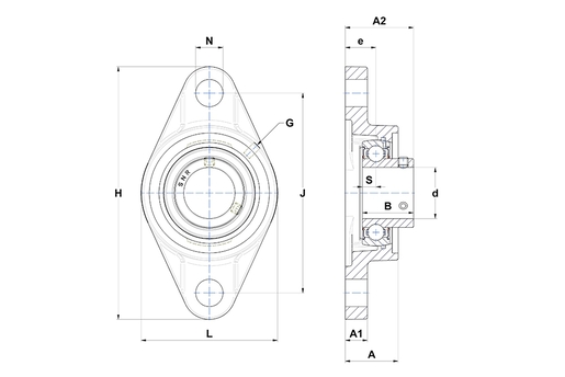 Product classification image