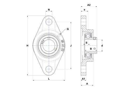 Product classification image