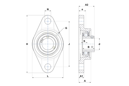 Product classification image