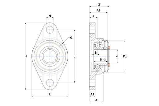 Product classification image