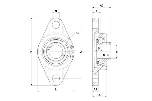 Product classification image