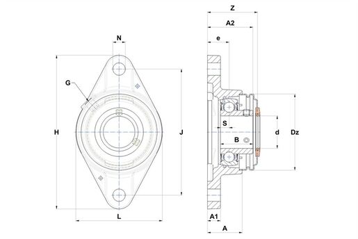 Product classification image