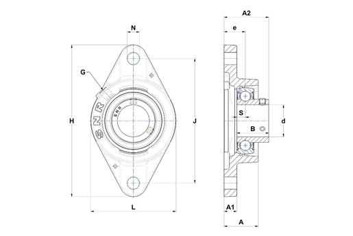 Product classification image
