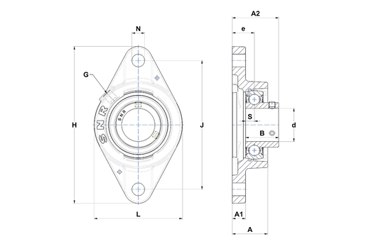Product classification image