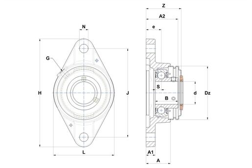 Product classification image