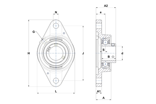 Product classification image