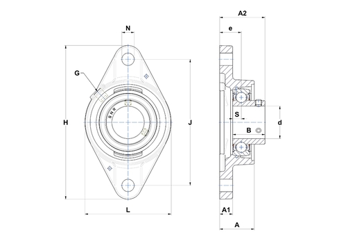 Product classification image