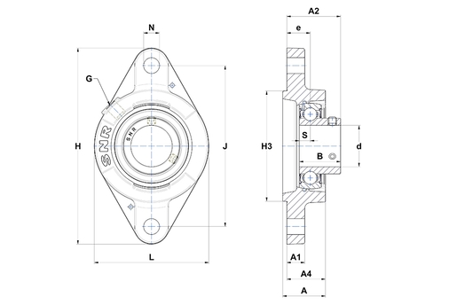 Product classification image
