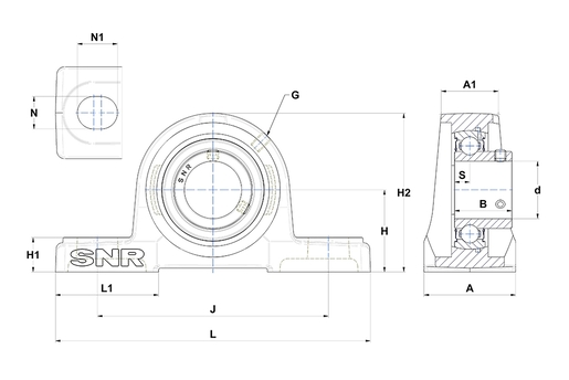 Product classification image
