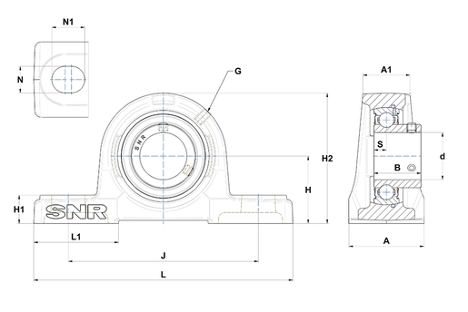 Product classification image