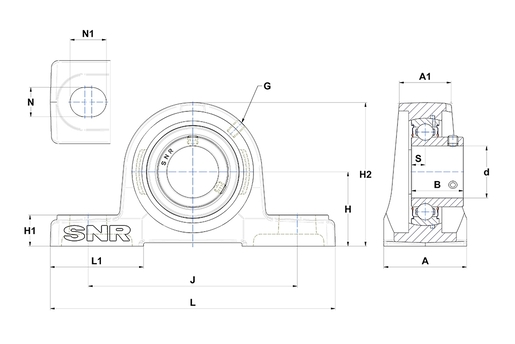 Product classification image