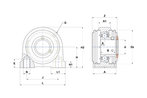 Product classification image