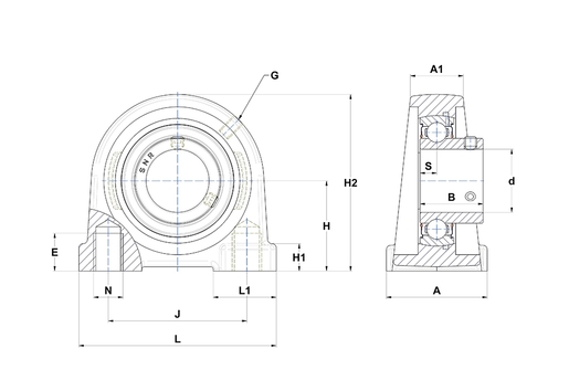 Product classification image