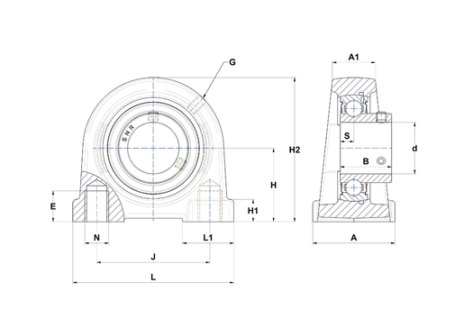 Product classification image