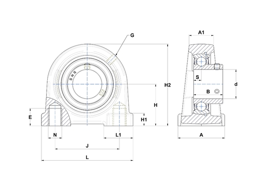 Product classification image