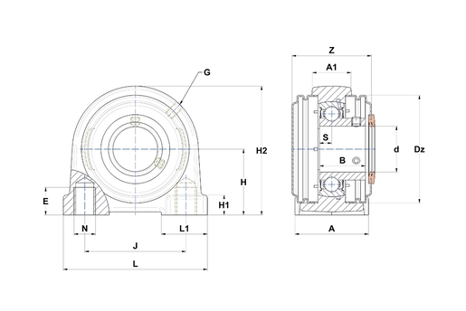 Product classification image