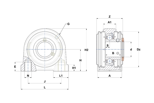 Product classification image