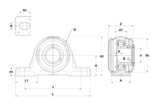 Product classification image