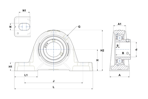 Product classification image