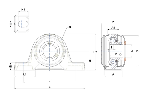 Product classification image