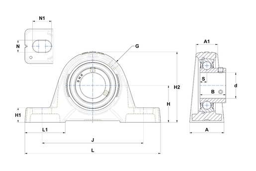 Product classification image