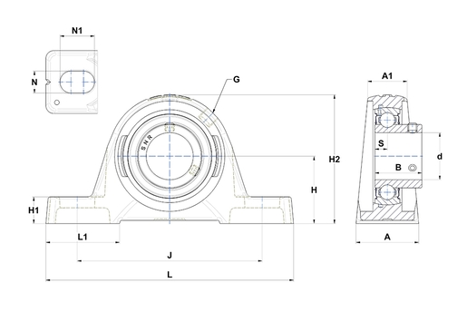 Product classification image