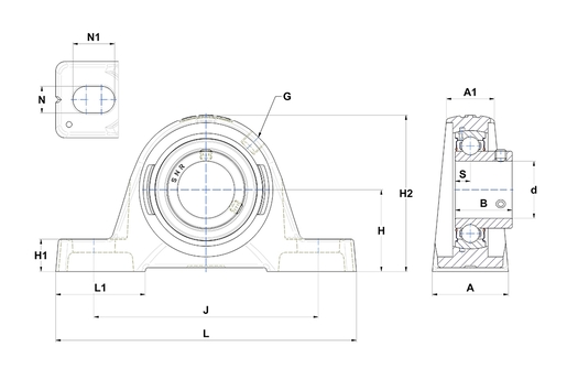 Product classification image