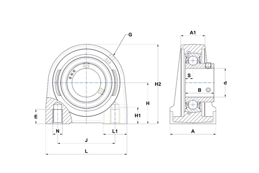 Product classification image