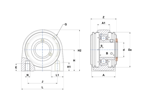 Product classification image