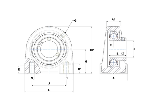 Product classification image