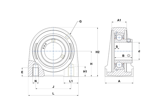 Product classification image
