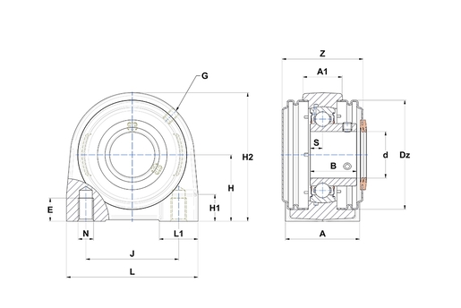 Product classification image