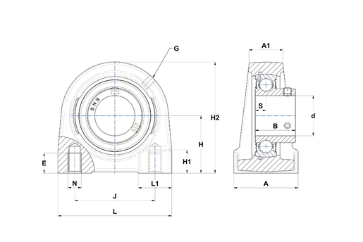 Product classification image