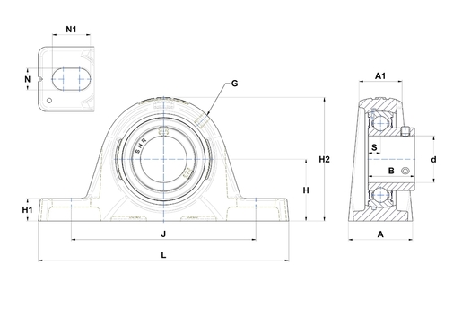 Product classification image