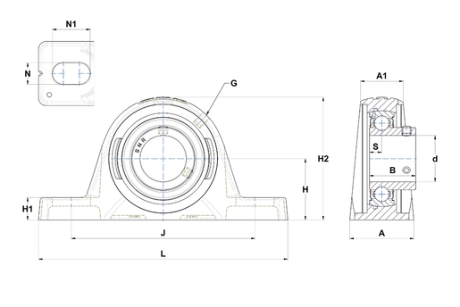 Product classification image