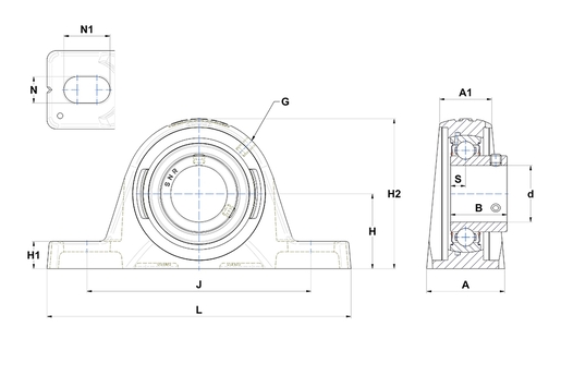 Product classification image