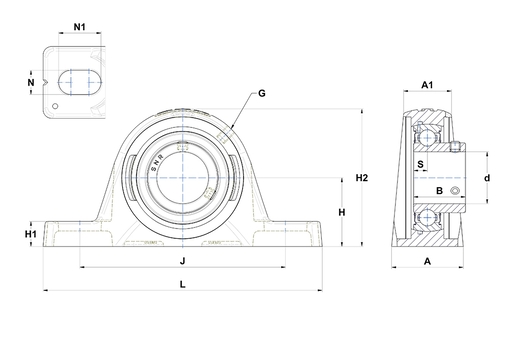 Product classification image