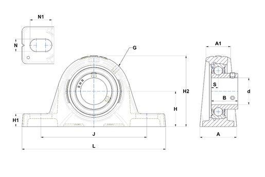 Product classification image