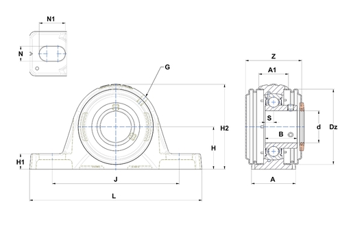 Product classification image