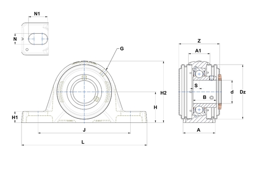 Product classification image