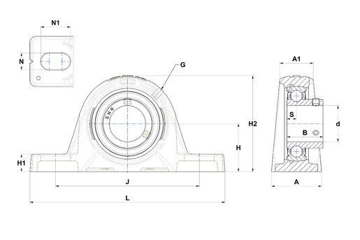 Product classification image