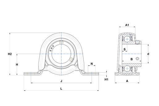 Product classification image