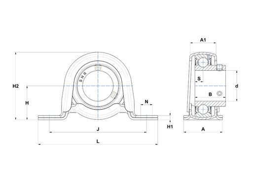 Product classification image