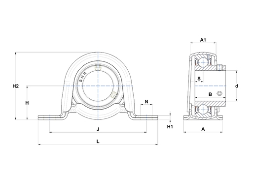 Product classification image