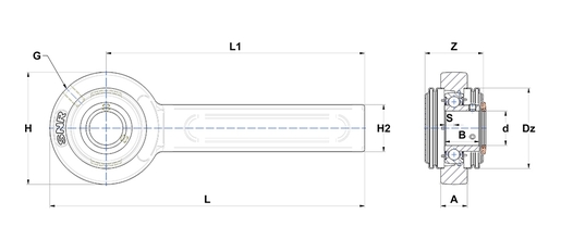 Product classification image