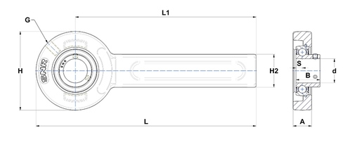 Product classification image